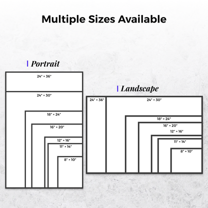 Artist's Style Paintings